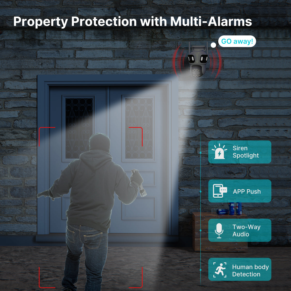 Three Lens PTZ IP Outdoor Camera