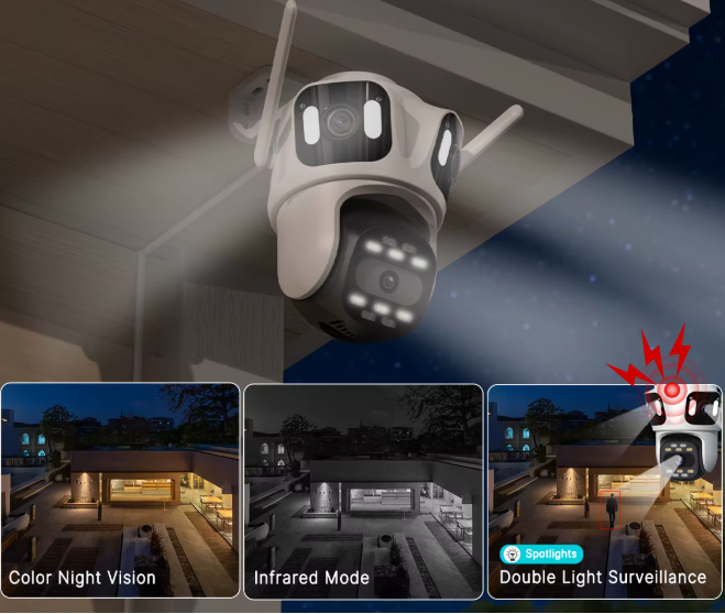 Three Lens PTZ IP Outdoor Camera