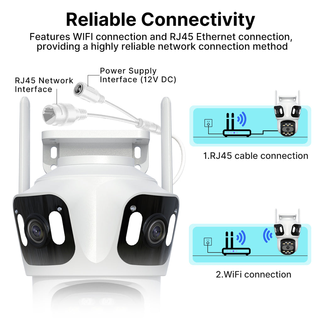 Three Lens PTZ IP Outdoor Camera