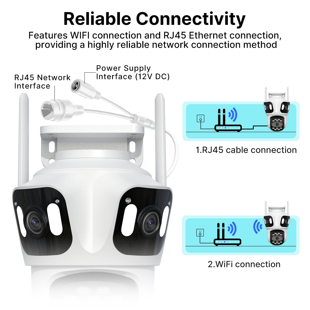 Three Lens PTZ IP Outdoor Camera